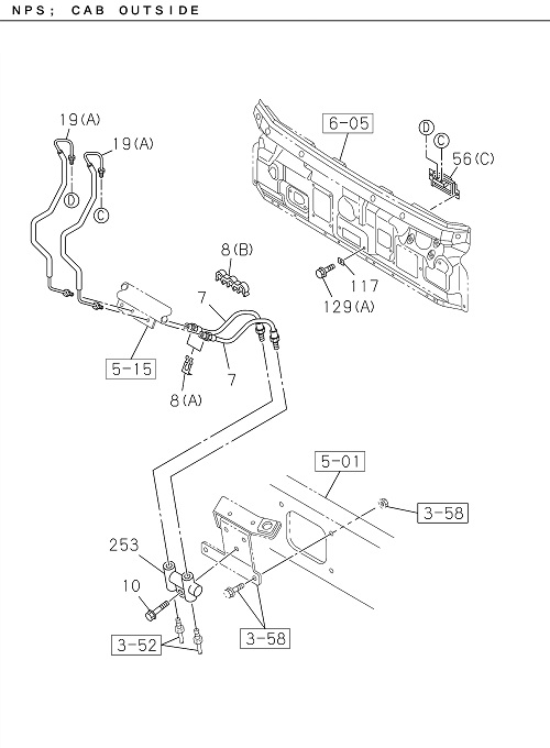 Partial Engine